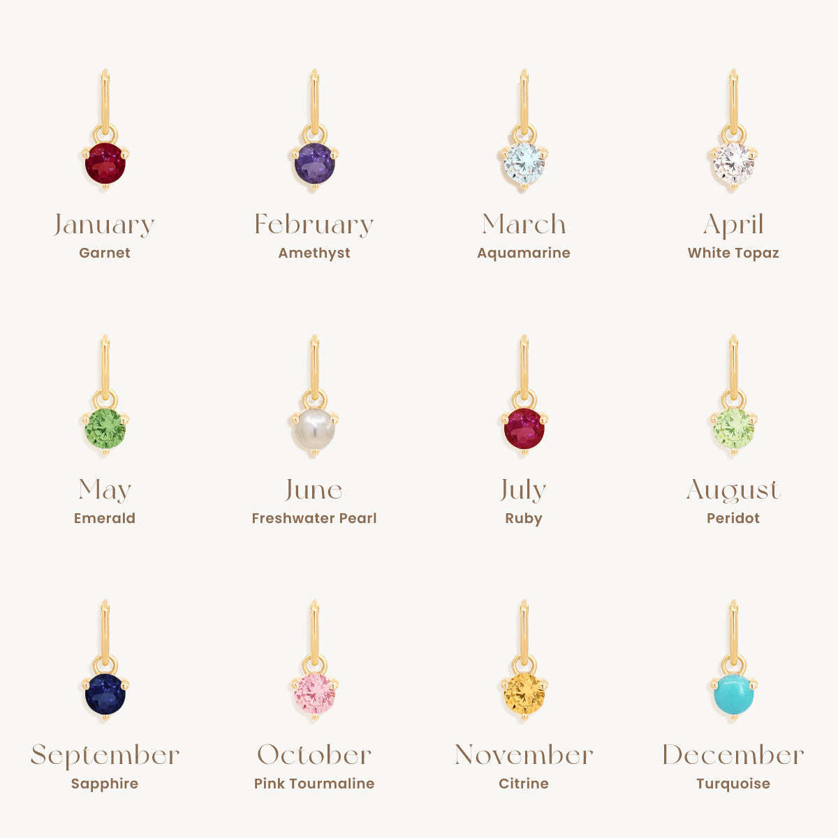 Stainless Steel Round Simple Birthstone Pendant