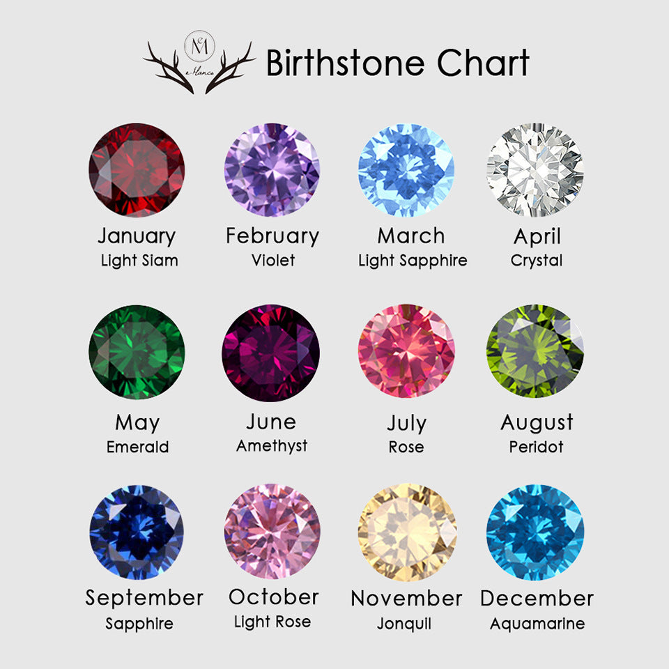Stainless Steel Rhinestone Birthstone Pendant